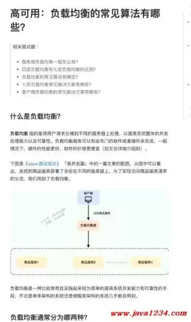 负载均衡的算法有哪些，负载均衡的算法有哪些，深度解析，负载均衡算法的多样性与应用