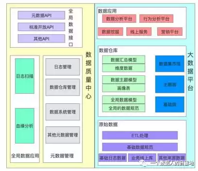 大数据管理与安全科学就业前景，大数据管理与安全科学专业介绍怎么写，大数据管理与安全科学专业，未来职场的新星领域解析