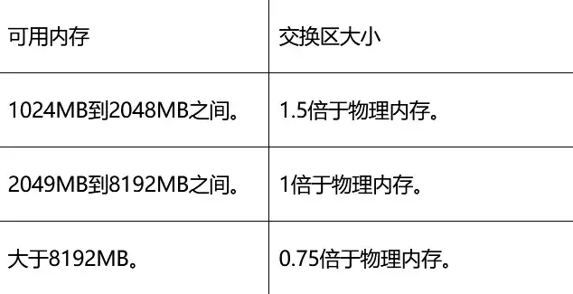 文件内存大小单位是什么，文件内存大小单位，文件内存大小单位的演变与探讨