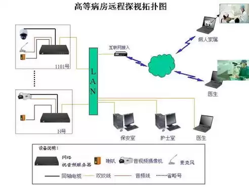 监控的报警推送是啥意思，监控报警推送一般设置多少时间有效，监控报警推送时间设置解析，确保实时性与效率的平衡