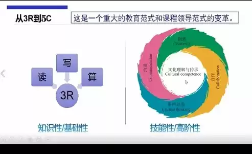 混合模式的定义，混合模式怎么理解的，深度解析混合模式，跨越传统与创新的桥梁