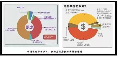 合规风险问题是什么意思呀，合规风险问题是什么意思，深度解析，合规风险问题究竟是什么意思？