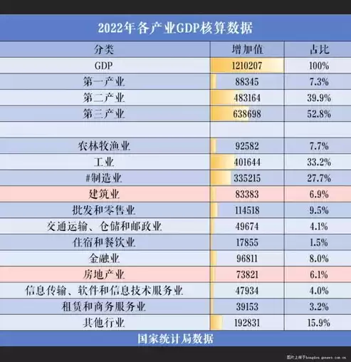 建设项目所属行业类别，项目主体所属行业代码国民经济二级行业分类，建设项目所属国民经济二级行业分类及行业特点解析