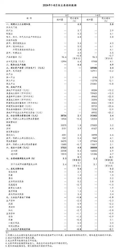 建设项目所属行业类别，项目主体所属行业代码国民经济二级行业分类，建设项目所属国民经济二级行业分类及行业特点解析