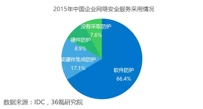 大数据安全与隐私保护专业前景分析，大数据安全与隐私保护专业前景，大数据安全与隐私保护，未来发展的热门领域与职业机遇