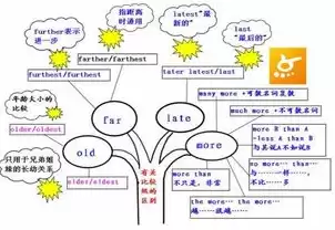 资源利用效率英语，资源利用效率英文怎么说，Enhancing Resource Utilization Efficiency: Strategies and Best Practices