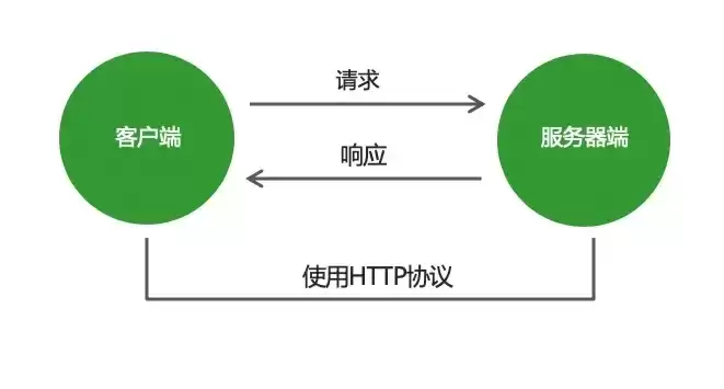 什么叫响应文件递交时间和日期，什么叫响应文件递交时间，深入解析响应文件递交时间及其重要性