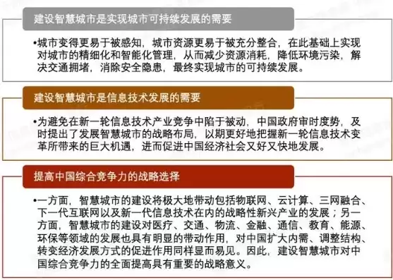 智慧城市发展研究报告怎么写，智慧城市发展研究报告，新时代智慧城市发展战略研究报告，构建未来城市新生态