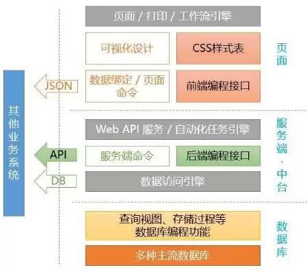 代码管理系统有哪些，代码管理系统，代码管理系统的全面解析与应用