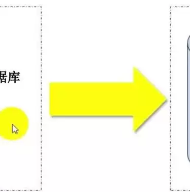 数据仓库的典型特征是，数据仓库的典型特征是，数据仓库的典型特征解析，构建高效数据管理平台的关键要素