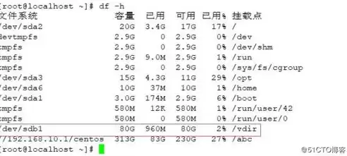 虚拟化搭建软件哪个好，虚拟化搭建软件，深入解析，盘点当下最受欢迎的虚拟化搭建软件，助您轻松打造高效虚拟环境