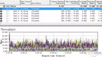 wifi吞吐量测试标准是什么样的，wifi吞吐量测试标准是什么，WiFi吞吐量测试标准，全面解析与实操指南