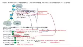 常用的计算机主要分为，常用计算机由什么组成部分，详解常用计算机的五大核心组成部分及其功能