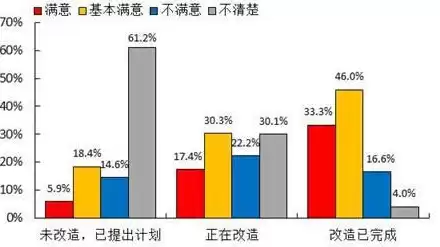 基础设施与公共服务设施，基础设施与公共服务，新时代背景下基础设施与公共服务设施协同发展探讨