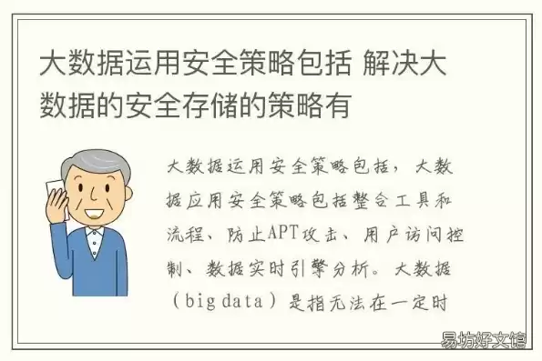 大数据的安全隐患与措施，大数据时代数据安全的潜在隐患及应对策略，大数据时代数据安全风险与防范策略探析