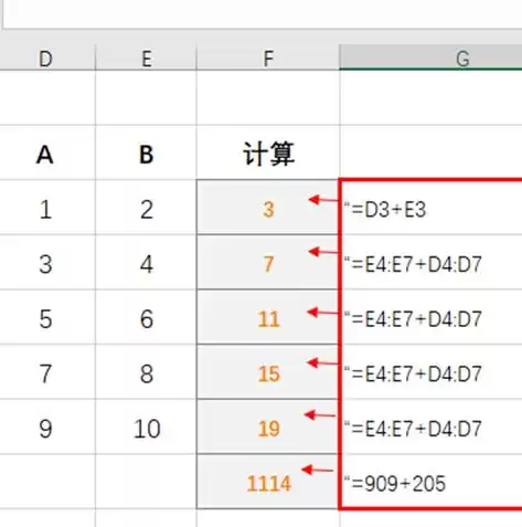 大数据处理关键技术一般包括什么，大数据处理关键技术一般包括，揭秘大数据处理核心技术，构建高效数据世界的基石