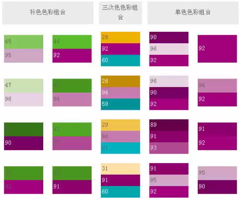 在安全色标中用绿色表示安全色的颜色是，在安全色标中用绿色表示安全色的颜色，绿色——安全色标中的守护之光