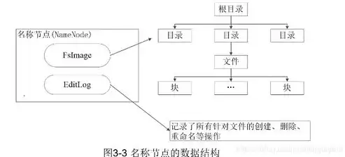 系统数据备份包括对象有哪些内容和方法，系统数据备份包括对象有哪些内容，系统数据备份全面解析，涵盖对象与高效方法详解