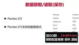 qps和吞吐量的区别，如何处理qps和吞吐量，深度解析QPS与吞吐量，本质区别与优化策略