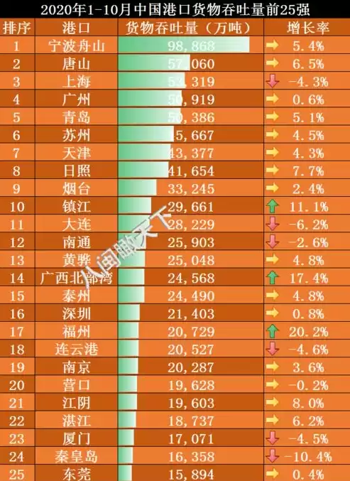 揭秘图文网站源码，探索背后的设计与技术奥秘，图文网站源码下载