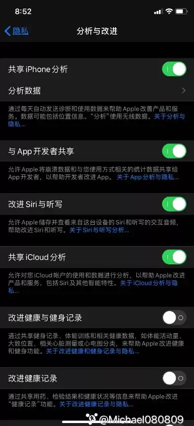 iphone关闭数据分析，苹果手机关闭数据分析会怎么样，揭秘，关闭iPhone数据分析，你的隐私与性能将如何改变？