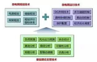 深入剖析机械设备企业网站源码，打造高效、专业的在线展示平台，机械设备企业网站源码查询