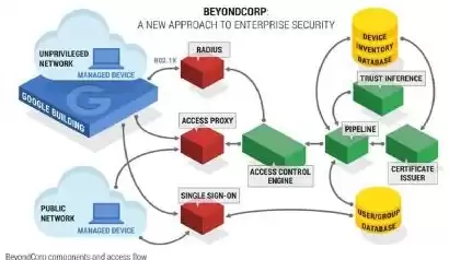 端点网络科技有限公司，端点安全管理系统客户端下载，端点网络科技有限公司端点安全管理系统客户端全新上线，保障企业网络安全无忧