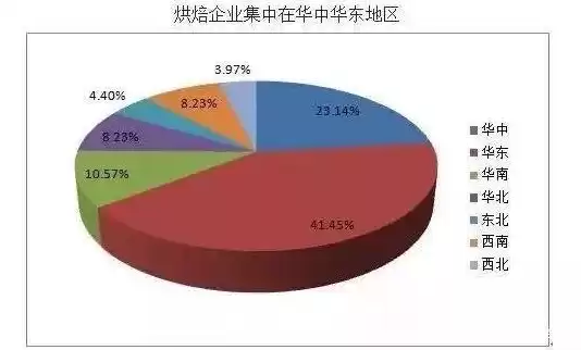 大数据的优势有哪些多选题，大数据的优势有哪些多选题，深入剖析，大数据时代，五大优势引领未来变革