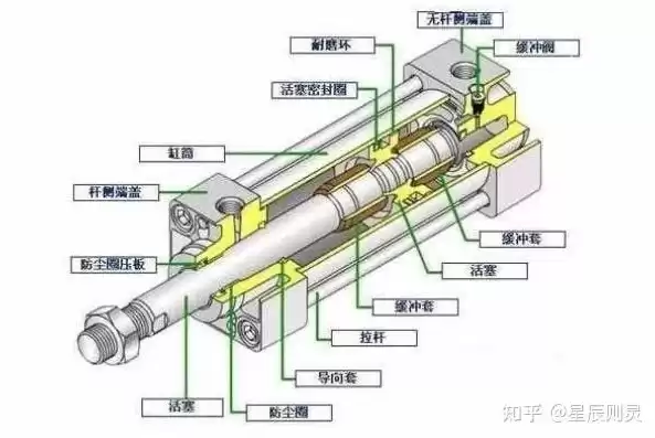 自动伸缩机构原理图片详解大全视频教程，自动伸缩机构原理图片详解大全视频，自动伸缩机构原理深度解析，图片详解大全视频教程详解