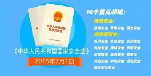 中华人民共和国数据安全法规定关系国家安全，数据安全法规定关系国家安全，数据安全法，我国国家安全的重要基石