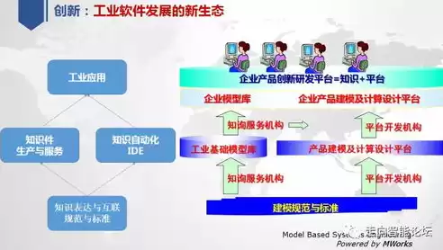 持续部署推进什么工作，持续部署推进，深入解析持续部署在软件开发中的应用与推进策略