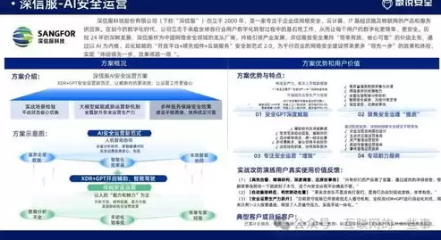 dsmm数据安全能力成熟度认证查询，DSMM数据安全能力成熟度认证，全面提升企业数据安全保障水平的权威评估