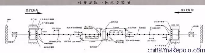 自动伸缩门工作原理图视频讲解，自动伸缩门工作原理图视频，自动伸缩门工作原理深度解析，图解视频带你走进智能门控世界