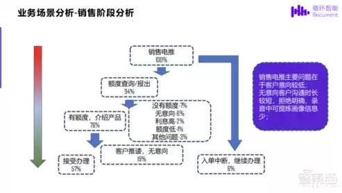 实验室安全与管理视频讲解，实验室安全与管理视频，深度解析实验室安全与管理，筑牢科研防线，守护生命安全