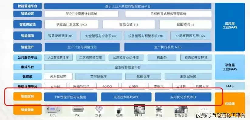 版本控制工具管理方案有哪些，版本控制工具管理方案，企业级版本控制工具应用与管理方案深度解析