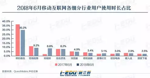 吞吐量助推器是什么，吞吐量助推器用英文怎么说单词，Unlocking Efficiency: The Power of Throughput Accelerators in Modern Computing