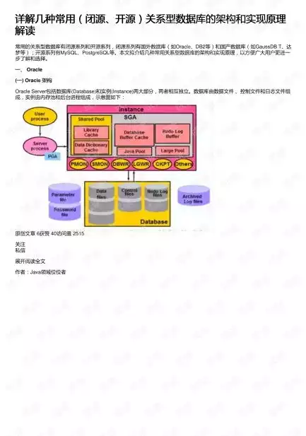 常见的几种关系型数据库，几种关系型数据库的区别在哪里，解析常见关系型数据库之间的差异，从MySQL到Oracle