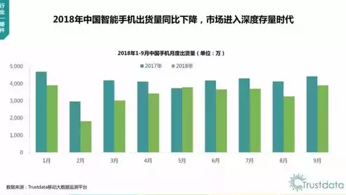 运营商属于什么国标行业的，运营商属于什么国标行业，运营商所属国标行业解析，揭秘通信行业的分类与发展