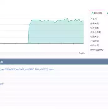 云计算与虚拟化的区别是什么呢，云计算与虚拟化的区别是什么，云计算与虚拟化，深入剖析两者之间的本质区别