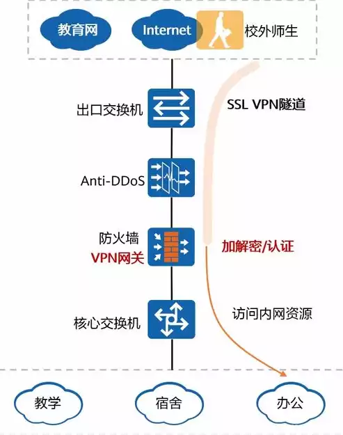 创新驱动，品质引领——揭秘我国知名企业网站的成功之道，企业网站模板