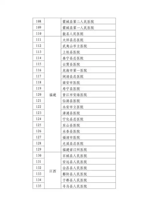 数据安全服务能力评估准则最新，数据安全服务能力评估准则，数据安全服务能力评估准则，全面解析与最新趋势洞察