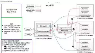 计量经济学常用数据，计量经济学数据处理程序有哪些，深度解析，计量经济学数据处理程序的广泛应用与优势