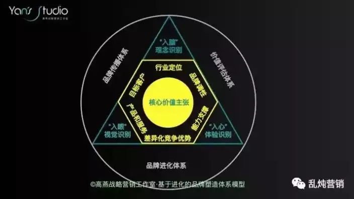 行业的本质，行业本质是什么意思，行业本质，揭秘行业发展的内在规律与核心价值