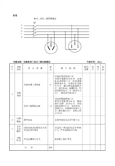 故障排除方法及检修步骤中级电工实操题，故障排除方法及检修步骤中级电工实操，中级电工实操，故障排除方法与检修步骤详解