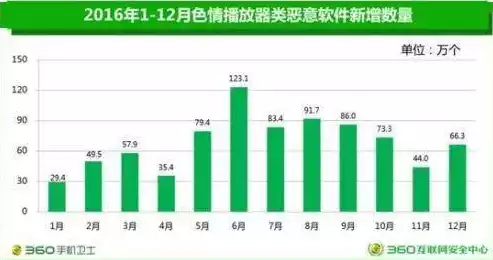 吞吐量助推器是什么，吞吐量助推器实测视频，实测揭秘吞吐量助推器助力提升效率，工作生活焕然一新！