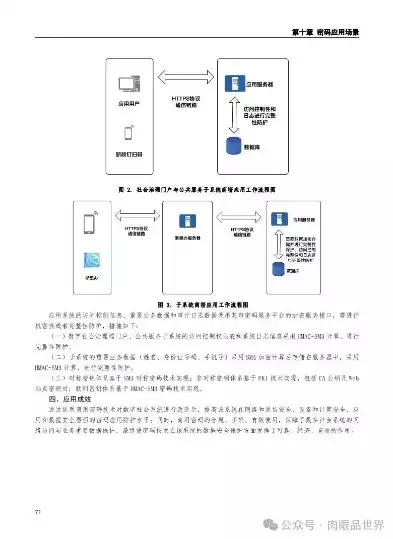 数据安全与隐私保护应用实例有哪些，数据安全与隐私保护应用实例，数据安全与隐私保护，深度解析典型应用实例