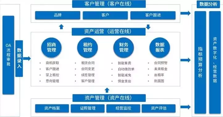 应用性能管理软件，应用性能管理到底哪家好，深入解析，如何选择最适合企业的应用性能管理软件