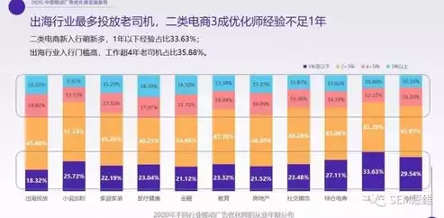 成本优化方案怎么写比较好一点，成本优化方案怎么写比较好，高效成本优化方案撰写指南，助您精准降本增效