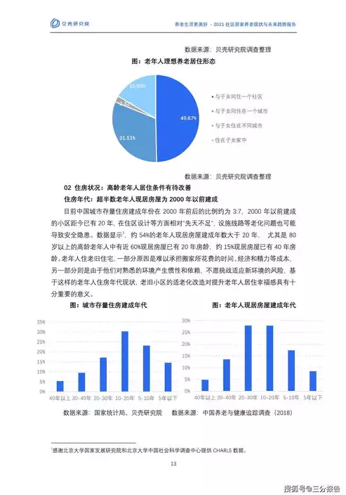 社区卫生服务中心发展现状情况汇报，社区卫生服务中心发展现状，我国社区卫生服务中心发展现状及未来展望