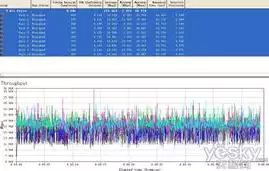 吞吐量单位sec，吞吐量单位mbps，揭秘秒级吞吐量，单位转换与实际应用解析